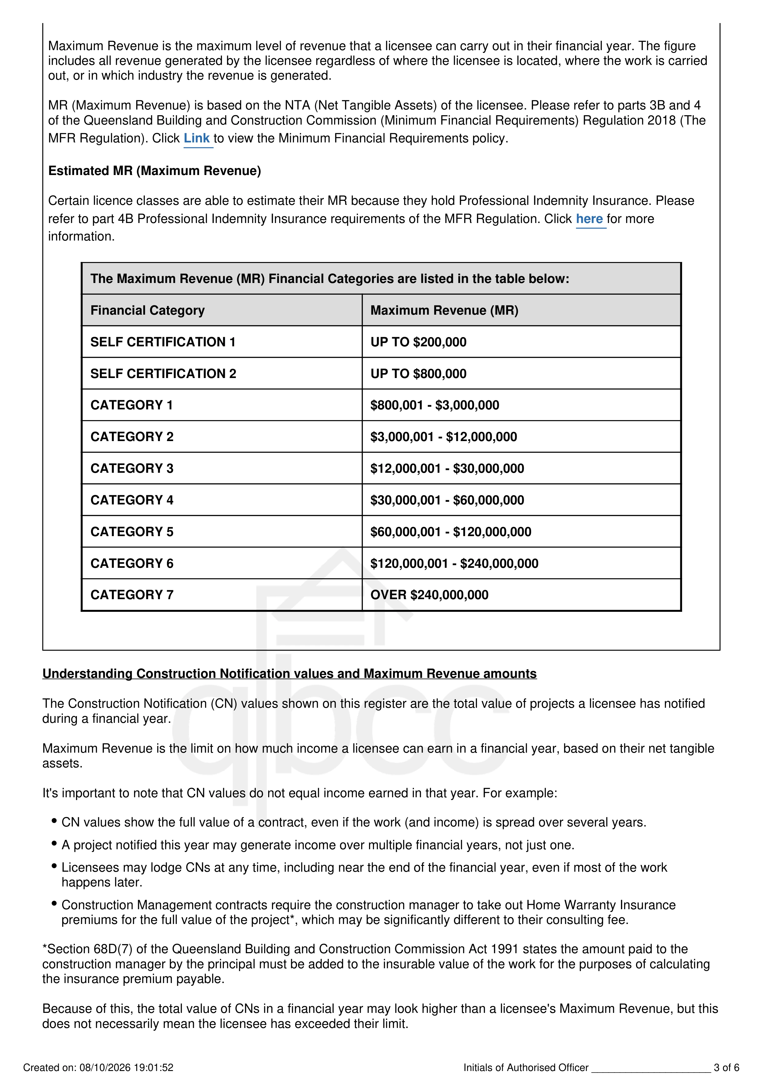 Official QBCC Licence Search Page 3 - Maximum Revenue Financial Category